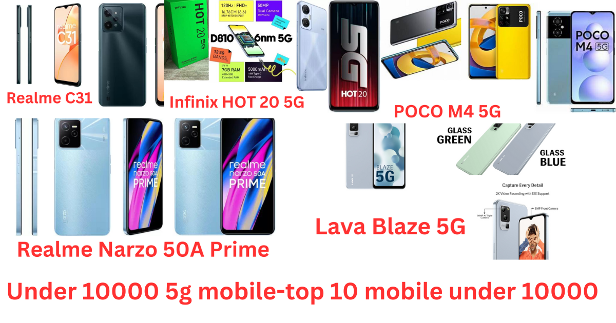 best mobile under 30000 april 2022